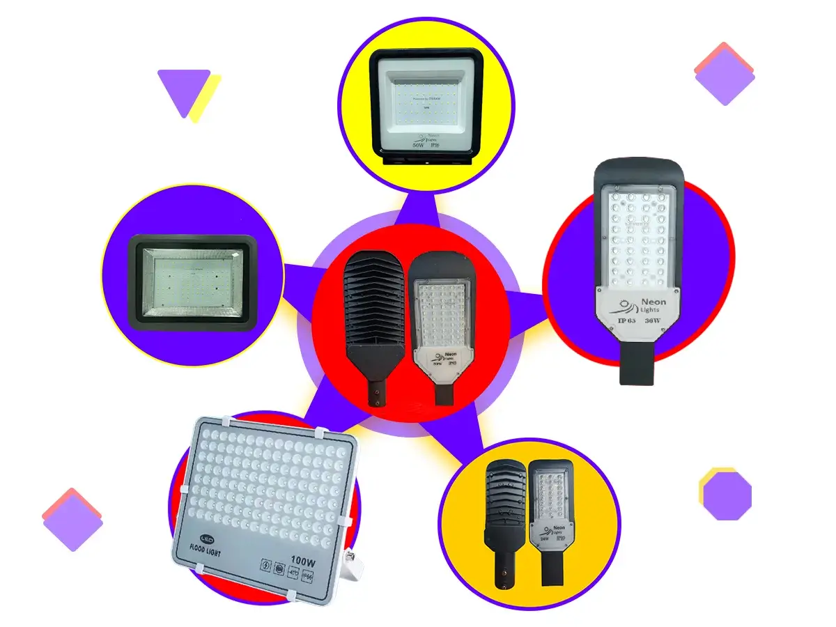 Contact Us NeoNew Lights